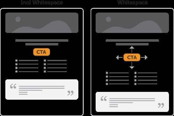 Single-column CTA