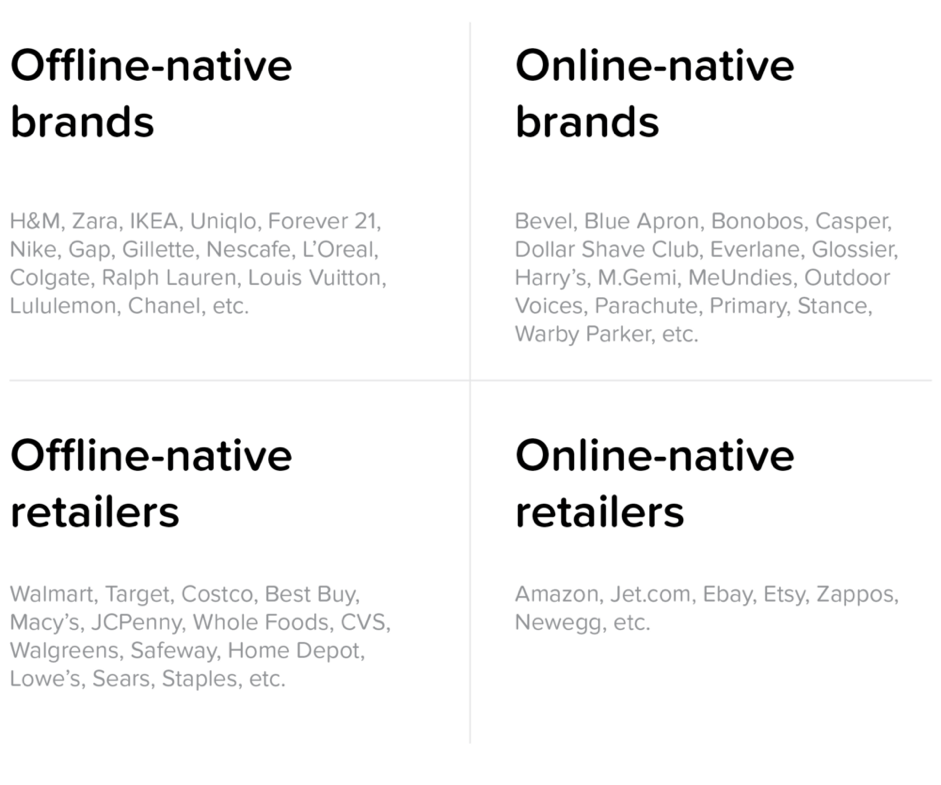 online native and offline native brands 