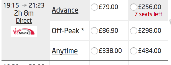 Virgin Trains scarcity urgency to purchase example