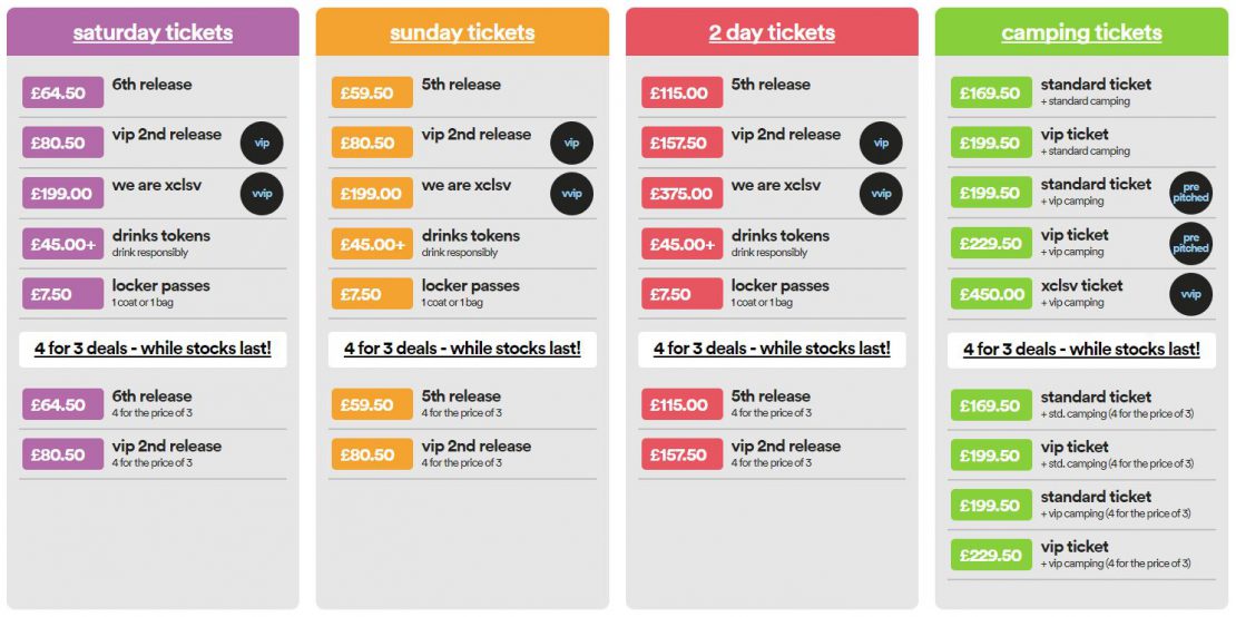 We Are FSTVL upselling examples increase order value