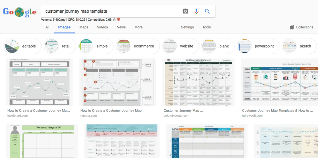 Customer journey map google search