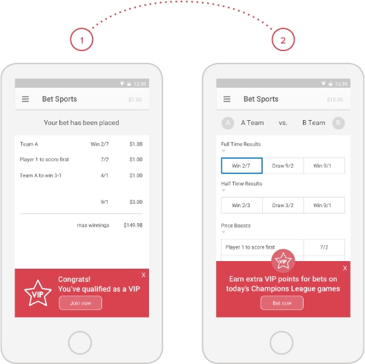 VIP customer journey