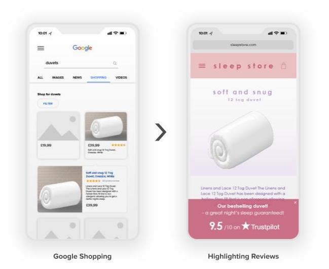 Google Shopping example: highlighting reviews