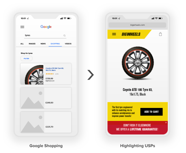 Google Shopping example: highlighting USPs