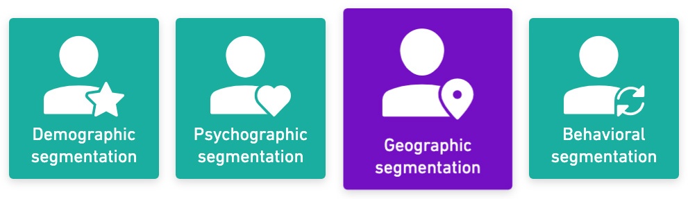 Geographic segmentation in eCommerce marketing