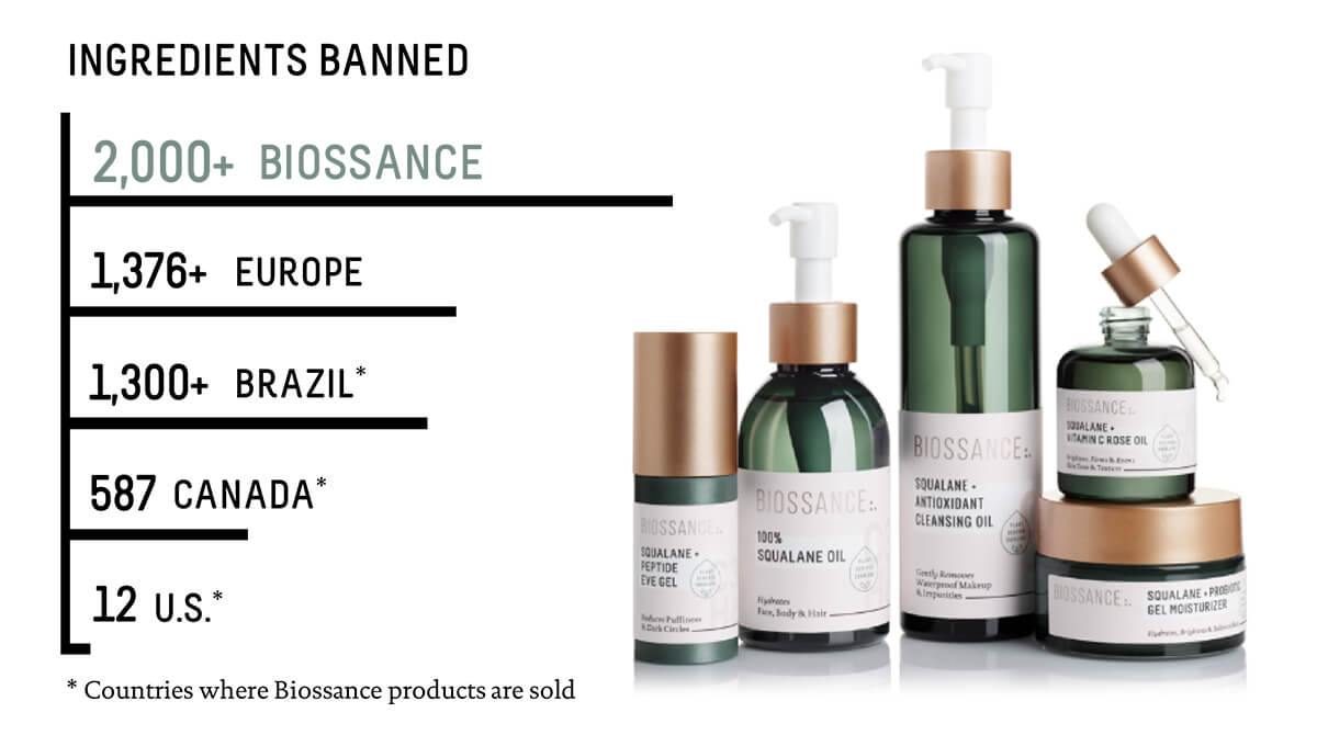 Clean beauty trend - Biossance banned ingredients list