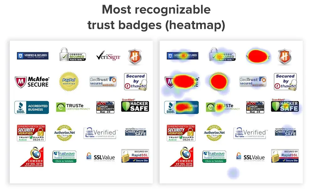 SEOAnt ‑ Trust Badges & Icon - Boost conversions with diverse trust and  shipping badges
