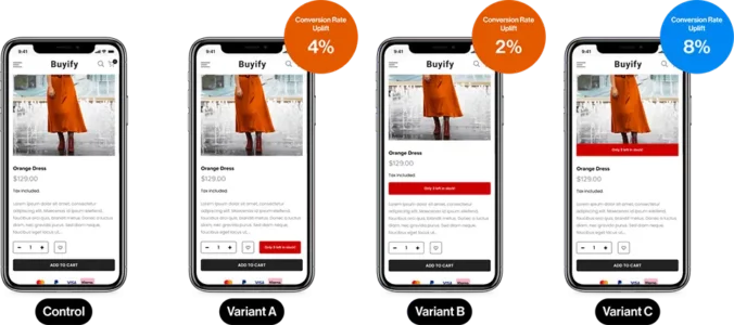 Example of A/B/n testing
