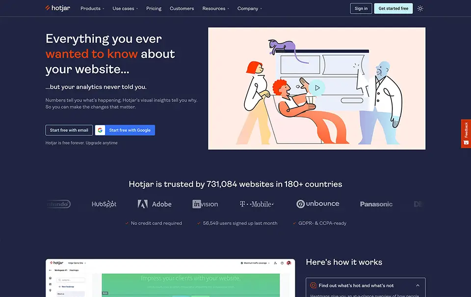 Screenshot of Hotjar homepage